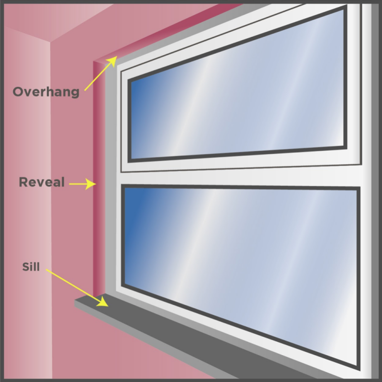 How To Wallpaper Around Windows WallpaperBuddy™